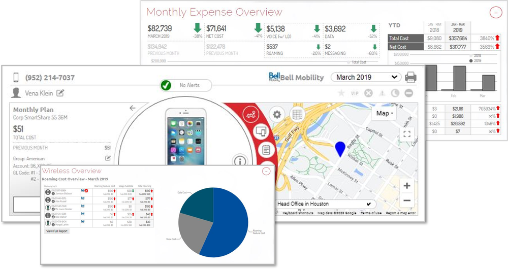 Enterprise Technology Lifecycle Management for any industry